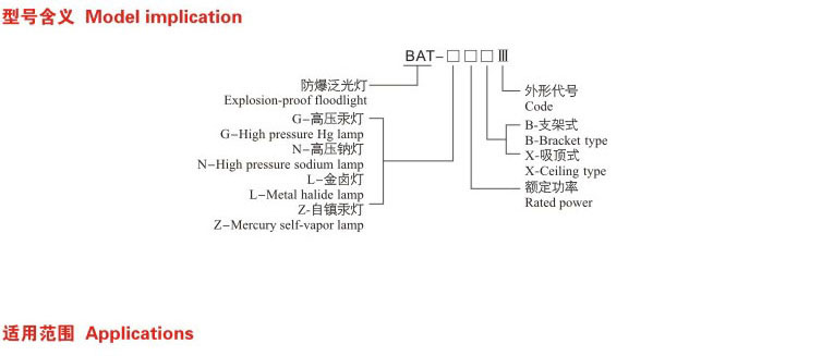 BAT53,