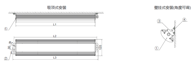 GLD230װߴ,GLD230-LED