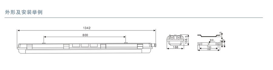 GLD280EӦչ